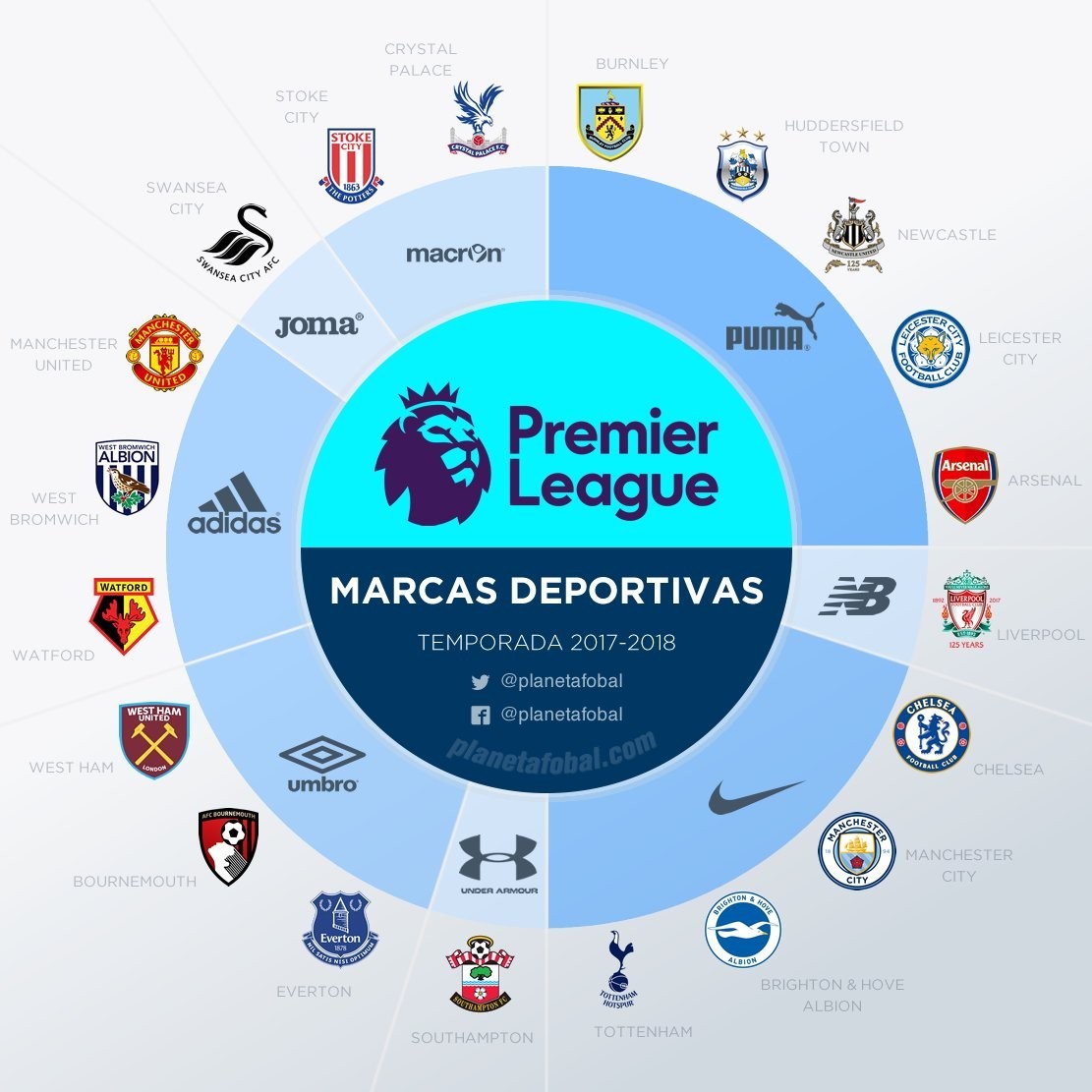 努力与机遇 努力与机遇